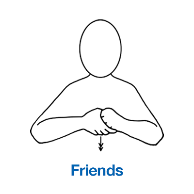 Makaton Signs of the Week - 18/11/19