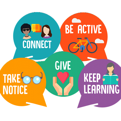 Wellbeing Award for Schools Re-assessment 2024