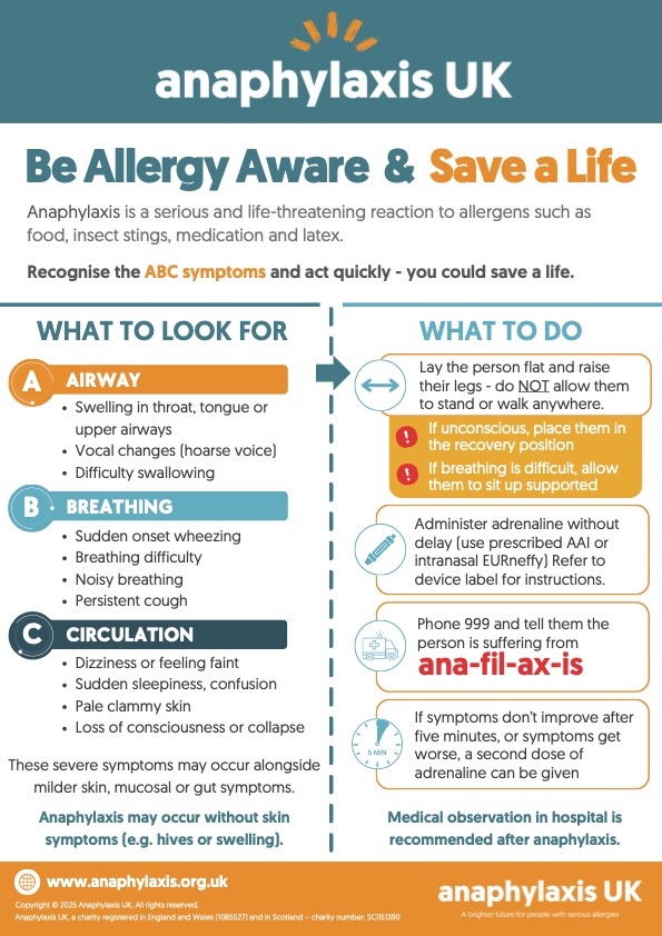 allergy aware