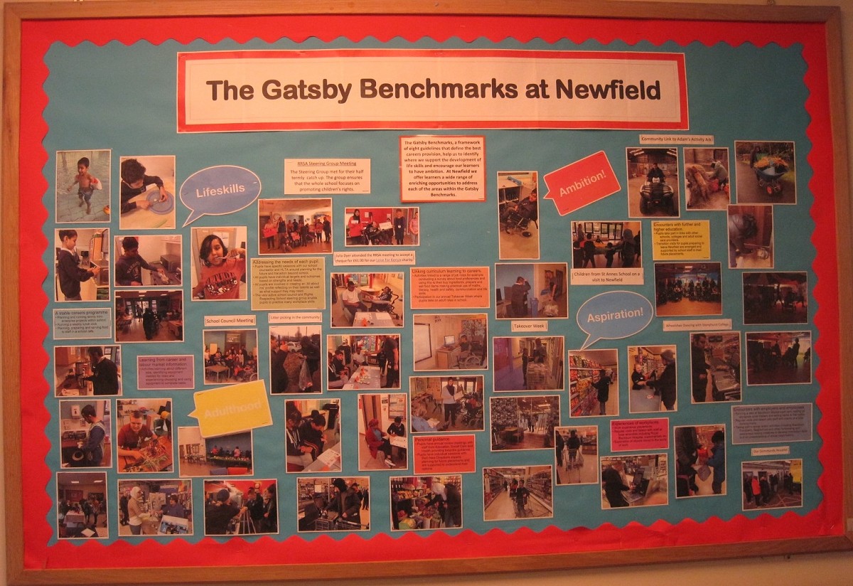 Gatsby at Newfield