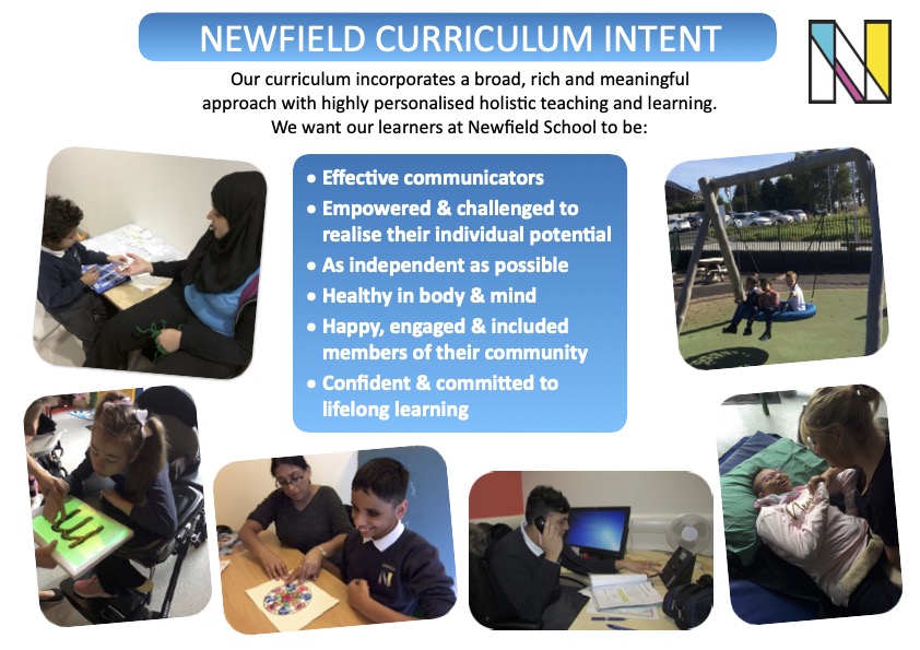 curriculum intent poster
