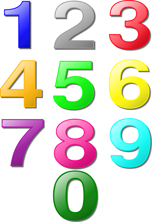 numbers