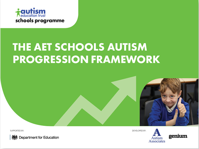 Image to represent The Progression Framework