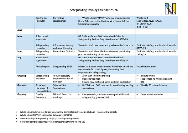 safeguarding training calendar 25-26