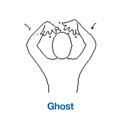Makaton Signs of the Week - 28/10/19