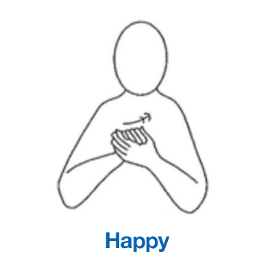 Makaton Signs of the Week - 25/11/19