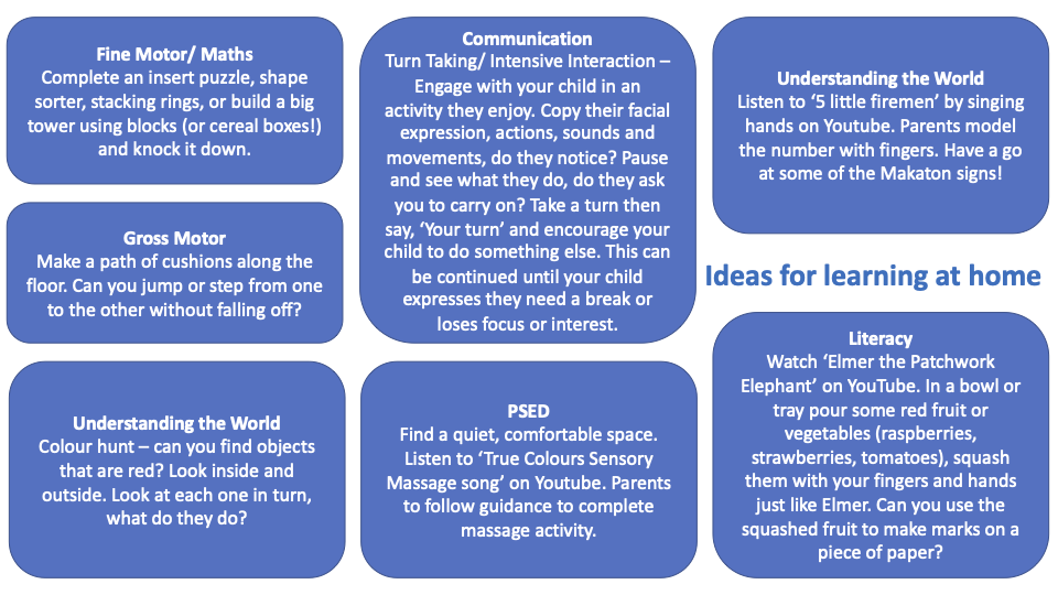 Learning at Home 2024