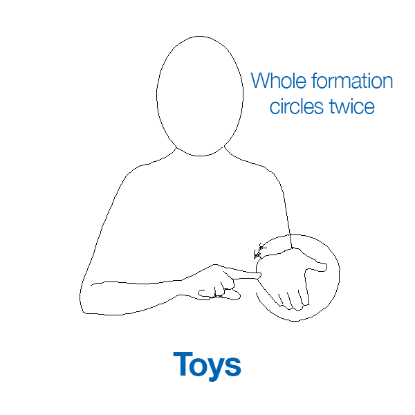 Makaton Signs of the Week - 16/12/19
