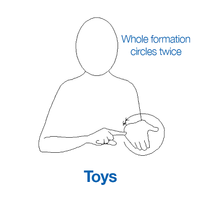 Makaton Signs of the Week - 16/12/19