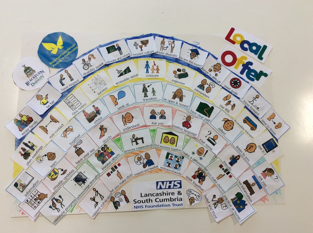 New Year, New Learning!