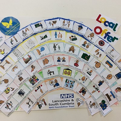 New Year, New Learning!