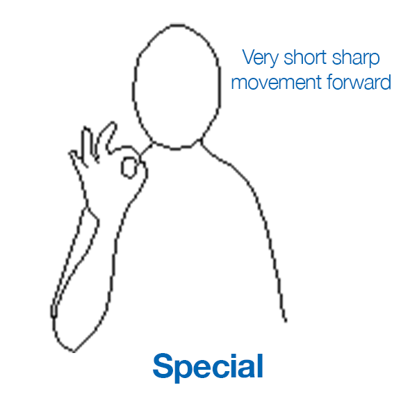 Makaton Signs of the Week - 09/12/19