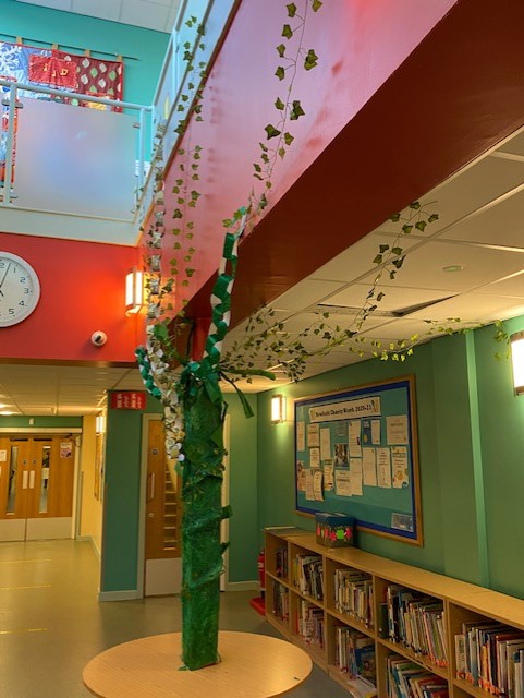 Curriculum - learning in school and at home